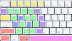 Keyboard layout with color zones