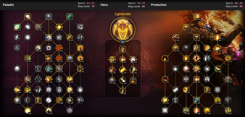 Protection Paladin Guide