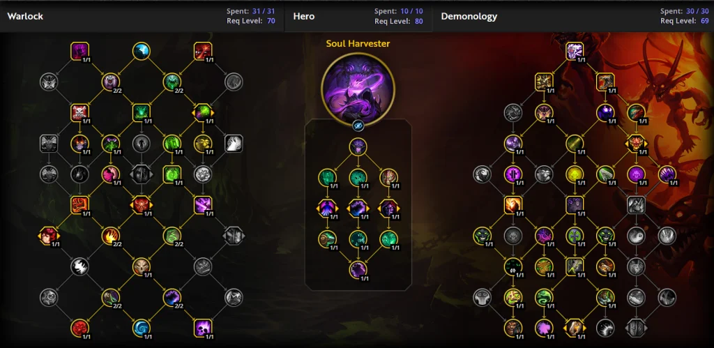 Demonology Warlock Guide