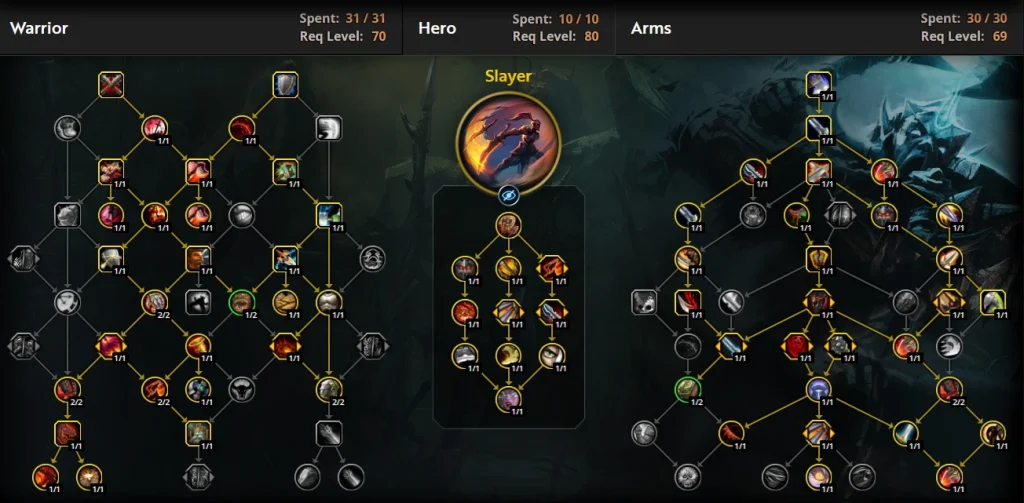 The War Within Arms Warrior Guide