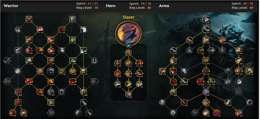 The War Within Arms Warrior Guide
