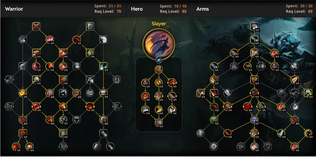 The War Within Arms Warrior Guide