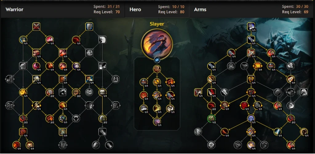 The War Within Arms Warrior Guide
