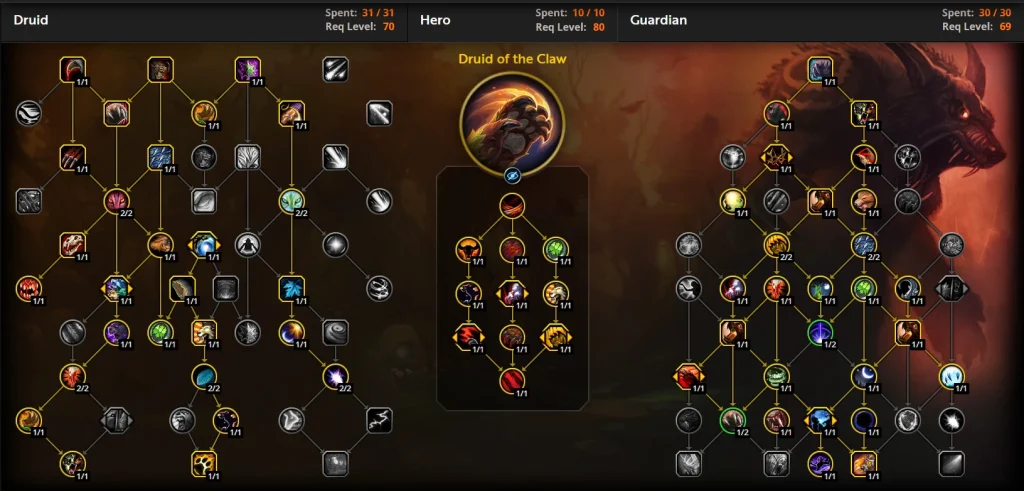 Guardian Druid Guide