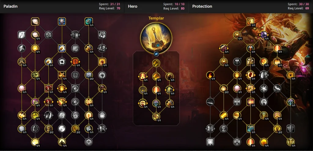 Protection Paladin Guide