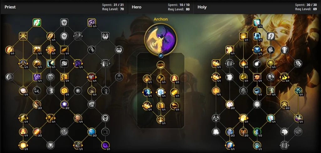Holy Priest TWW Guide