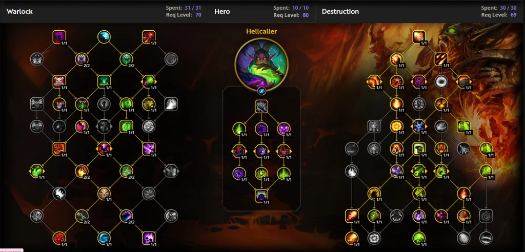 Destruction Warlock TWW Guide