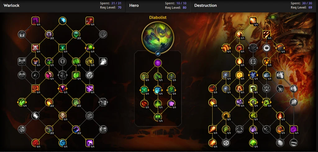 Destruction Warlock TWW Guide