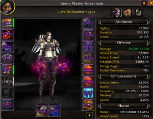 Sub Rogue Gear Stat PRIORITY ROGUE WoW: The War Within