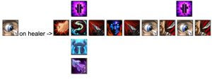 Rogue Rotation7 WoW: The War Within