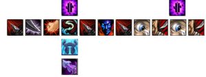 Rotation2 Sub Rogue