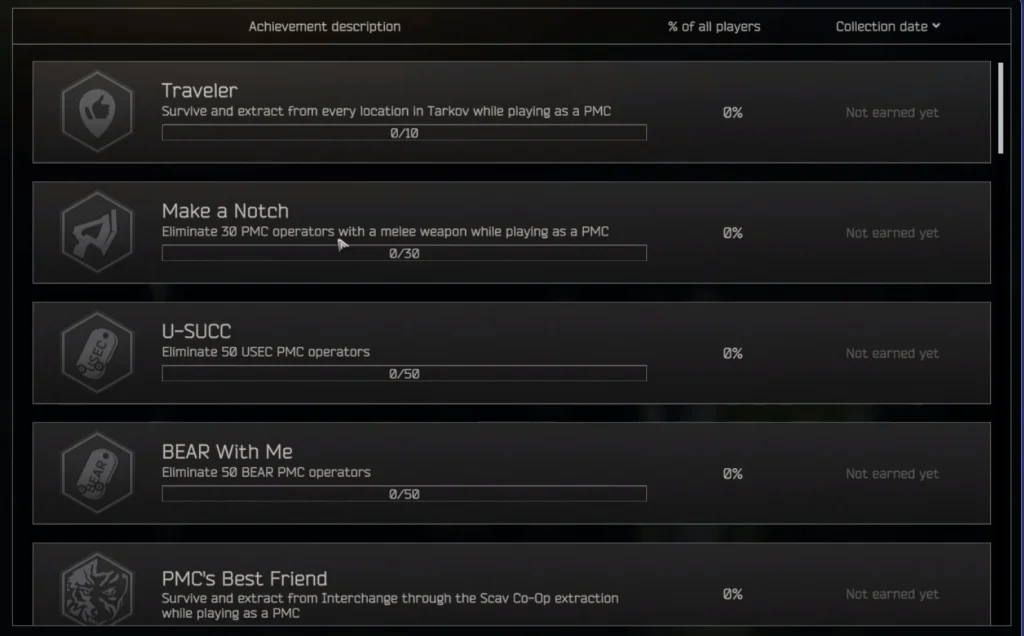 Achievements Escape from Tarkov