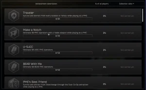 Achievements Escape from Tarkov