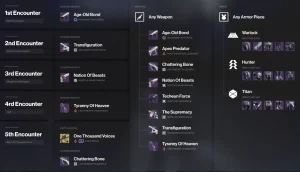 Last Wish Raid Guide | Destiny 2’s Most Iconic Raid
