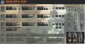 Destiny 2 Warlord’s Ruin Dungeon Guide
