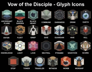 Destiny 2: The Vow of the Disciple Raid Guide