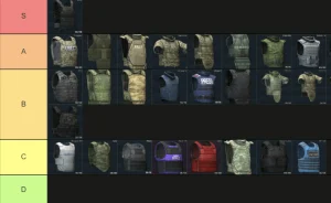 Escape From Tarkov Armor Plates Visual