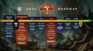 RoadMap WoW