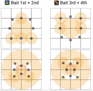 AAC Light-heavyweight M4 Savage Raid Guide
