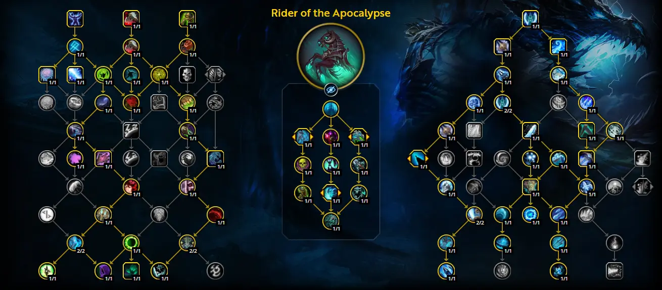 Death Knight Leveling Guide in The War Within 11.1.5