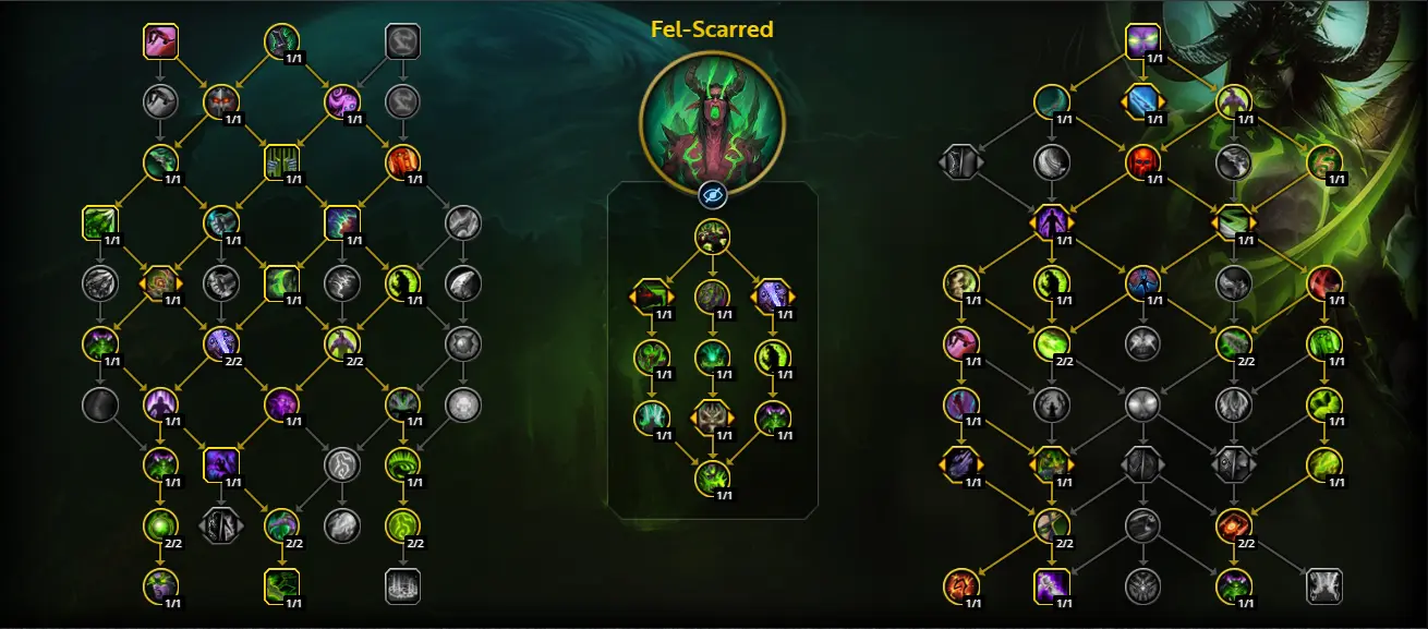 Demon Hunter Leveling Guide in The War Within 11.1.5