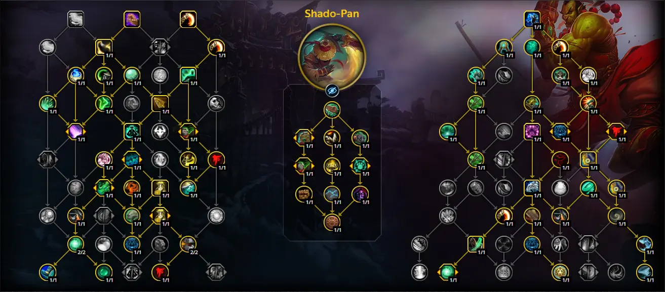 Monk Leveling Guide in The War Within 11.1