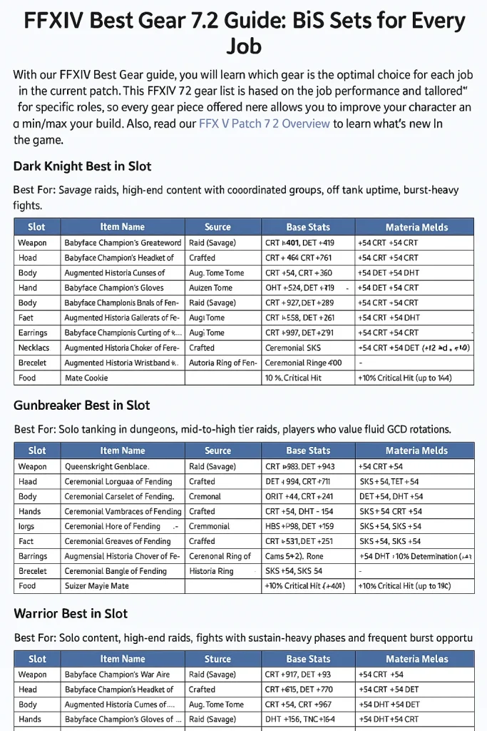 ffxiv_best_gear_guide