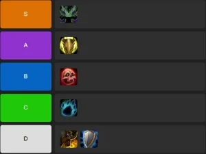 Mythic+ Tank Tier List in The War Within (Patch 11.1)