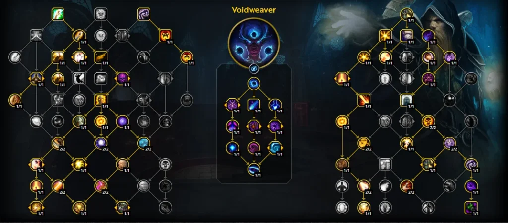 priestlvl