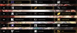 Mists of Pandaria Classic Priest Guide