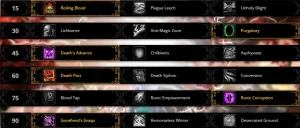 Mists of Pandaria Classic Death Knight Guide
