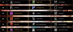 Mists of Pandaria Classic Death Knight Guide