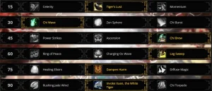 MoP Classic Monk Guide