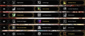 Mists of Pandaria Classic Rogue Guide – Onlyfarms.gg