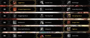 Mists of Pandaria Classic Warrior Guide – Onlyfarms.gg