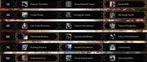 Mists of Pandaria Classic Shaman Guide – Onlyfarms.gg