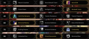 Mists of Pandaria Classic Shaman Guide – Onlyfarms.gg