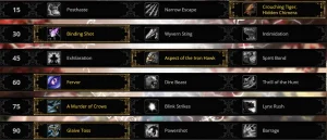Mists of Pandaria Classic Survival Hunter Guide