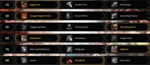 MoP Classic Arms Warrior Guide