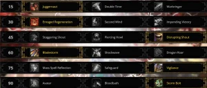 Fury Warrior Guide for Mists of Pandaria Classic (MoP)