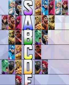 Marvel Rivals Season 5 Tier List — Best and Worst Heroes Explained